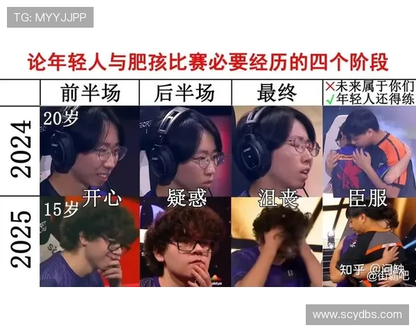 2025EWC街霸6曾卓君再登王座成功卫冕燃动全球电竞舞台 2025EWC街霸6曾卓君再登王座成功卫冕燃动全球电竞舞台